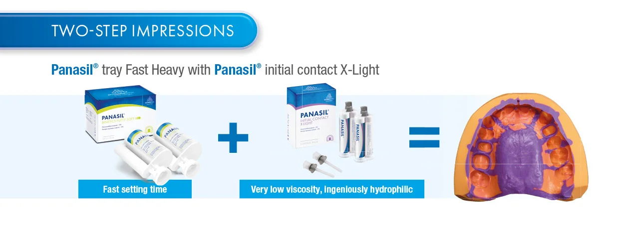 Panasil tray Fast Heavy with Panasil initial contact x-Light