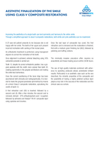 Aesthetic Finalization of the Smile Using Class V Composite Restorations