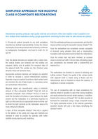 Simplified Approach ffor Multiple Class II Composite Restorations