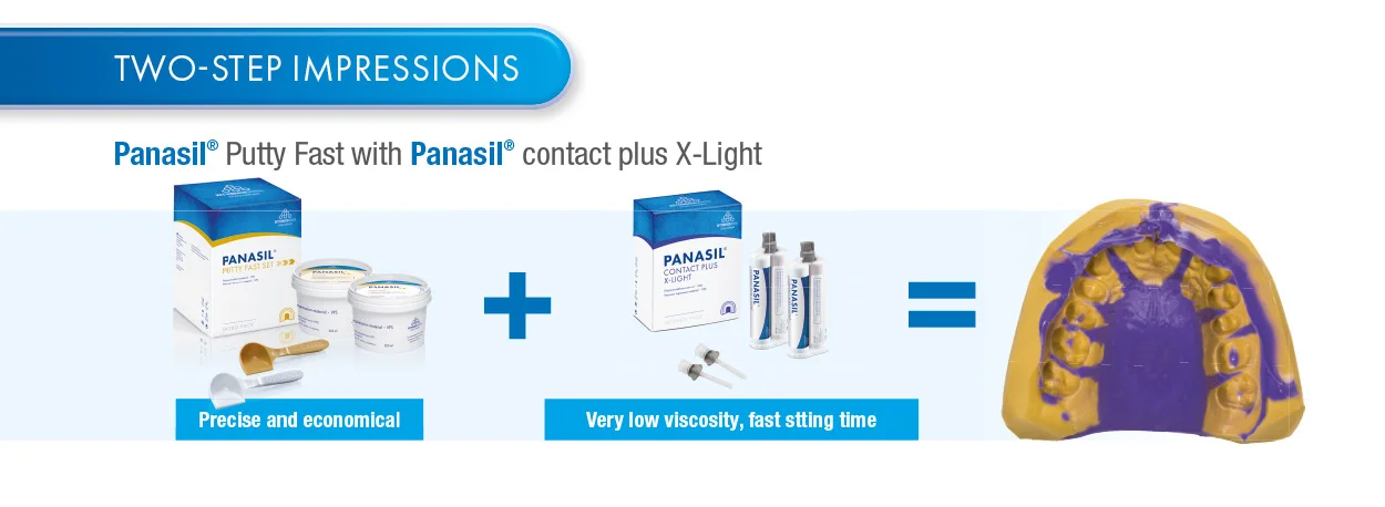 Panasil Putty Fast with Panasil contact plus X-Light