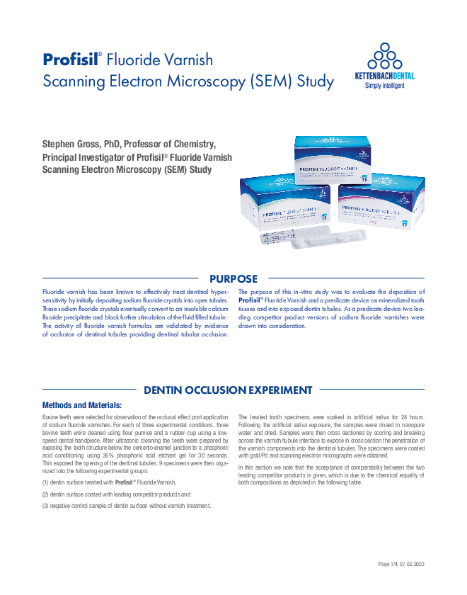 Profisil® Fluoride Varnish Scanning Electron Microscopy (SEM)
