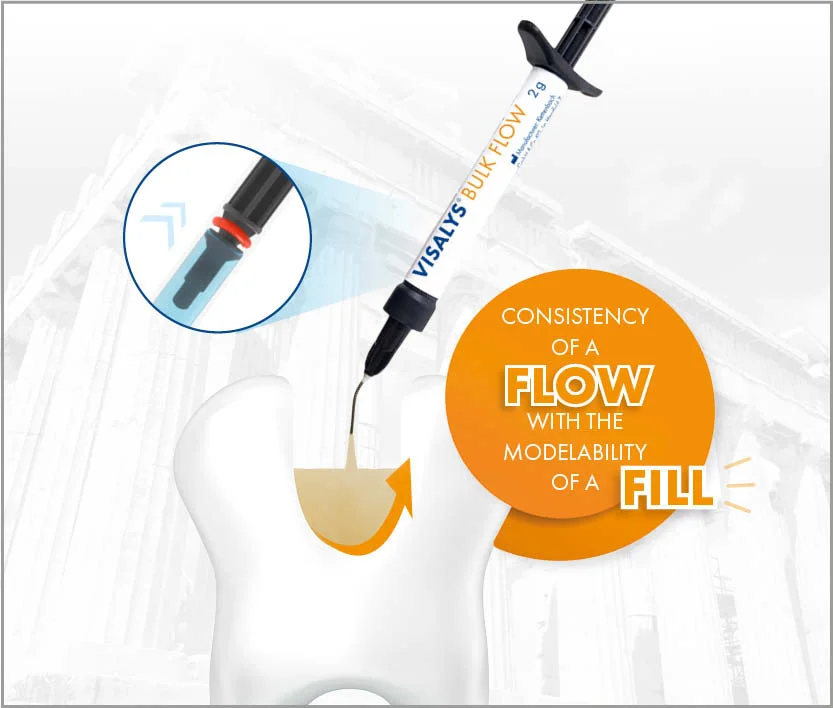 Cosistency of a flow with the modelability of a fill